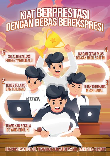 Pengurusan PBG & Pajak Reklame Pylon Sign Bank